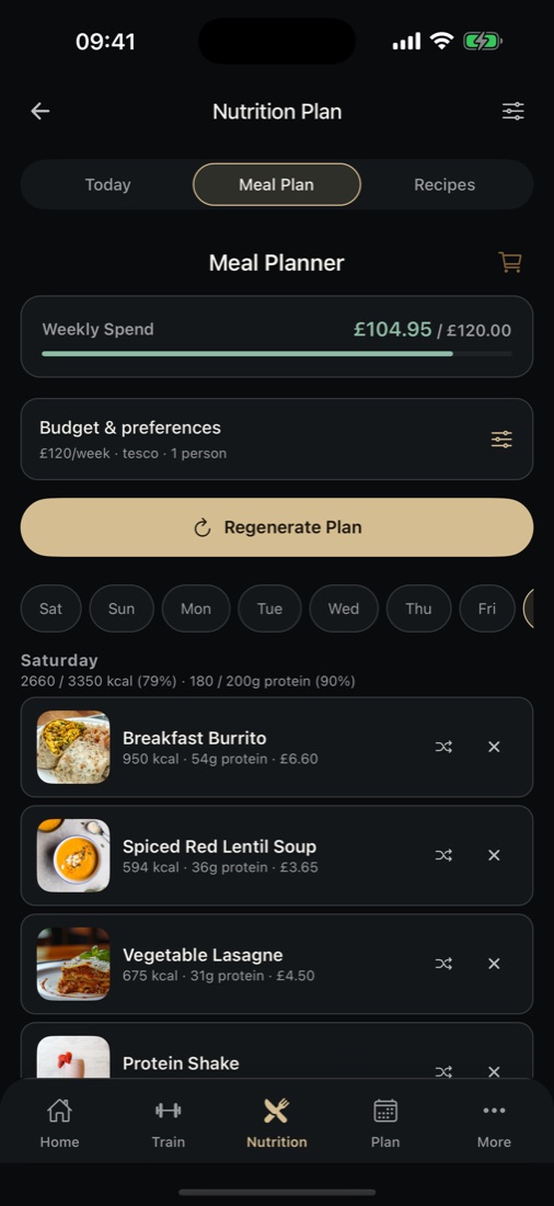 A weekly meal plan with costs and a budget bar